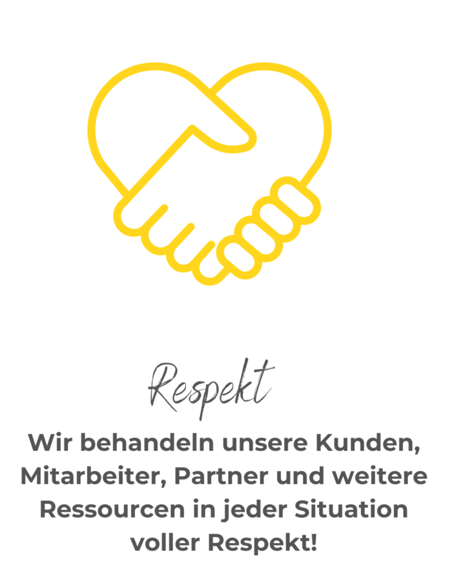 SD Werte Weißer Hintergrund